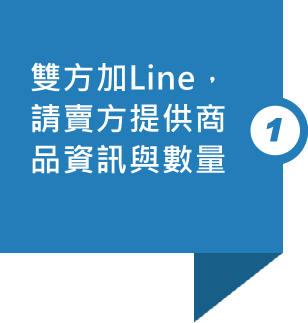 切批go收購流程：1.雙方加Line，請賣方提供商品資訊與數量