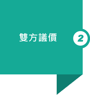 切批go收購流程：2.雙方議價