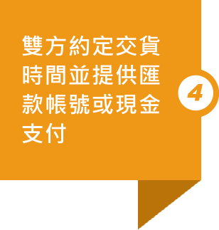 切批go收購流程：4.雙方約定交貨時間並提供匯款帳號或現金支付
